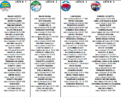 1-elezioni-comunali-2009.jpg